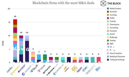 以下是关于“AMSwap数字货币钱包平台客服”的和相关关键词：

AMSwap数字货币钱包平台客服：提供快速、安全、专业的客户支持