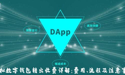 
虚拟数字钱包转出收费详解：费用、流程及注意事项
