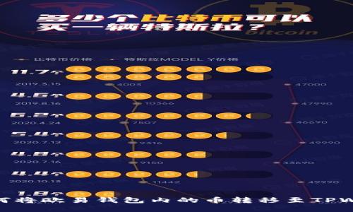 : 如何将欧易钱包内的币转移至TPWallet