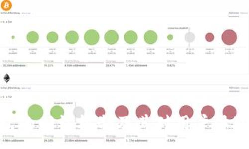 :
数字钱包的回访机制及其对用户体验的影响