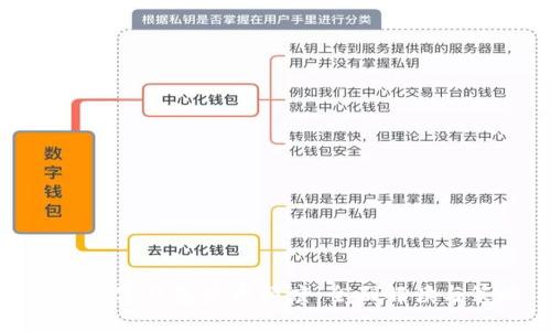 企业数字钱包最大额度：全面解读与策略