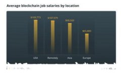 如何在TP钱包中领取ETH 2.0：完整指南与常见问题