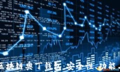 全面解析区块链奥丁钱包：安全性、功能与未来