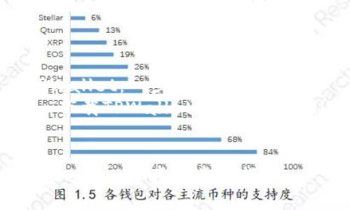 如何下载和使用TPWallet：一步一步的指南  
关键词：TPWallet, 下载TPWallet, 使用TPWallet, 钱包应用  


如何下载和使用TPWallet：一步一步的指南