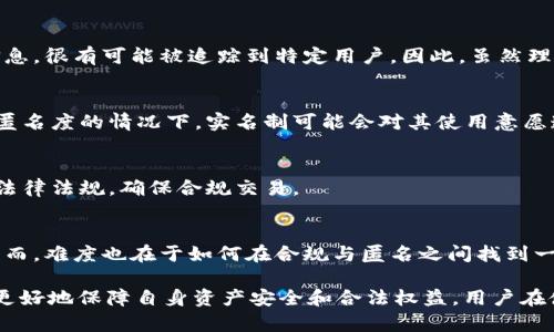   加密钱包需要实名吗？全面解析加密钱包的匿名性与安全性 / 

 guanjianci 加密钱包, 匿名性, 实名验证, 数字货币 /guanjianci 

在当今数字化和去中心化的时代，加密钱包作为存储和管理数字资产的重要手段，其相关政策与规则逐渐成为人们关注的焦点。加密钱包究竟需要实名吗？本文将对这一问题进行深入探讨。

一、加密钱包的定义与分类
加密钱包是用于存储、发送和接收加密货币的工具。它们可以被分为软件钱包、硬件钱包和纸钱包等多种类型。 
软件钱包是基于应用程序或在线平台的一种钱包，便于用户进行频繁交易。硬件钱包则是通过物理设备存储私钥，通常被认为安全性更高。纸钱包是指将私钥和公钥打印在纸上，不连接互联网也可以保持安全。 
每种钱包类型都有其独特的优缺点，用户可以根据个人需求选择适合自己的钱包形式。

二、加密钱包的匿名性
加密钱包的一个重要特点是其匿名性。大多数加密货币基于区块链技术，交易记录是公开的，但用户的身份信息通常并不直接与钱包地址相关联。
例如，比特币的交易可以通过区块链查找，但追踪到特定用户需要更多信息。这种机制为用户提供了一定的隐私保护。不过，随着合规性要求的提高，一些交易平台和钱包服务提供商开始实施实名验证，以符合反洗钱（AML）和了解你的客户（KYC）政策。

三、实名验证的必要性
实名验证在加密钱包中的必要性主要体现在三个方面：安全性、合规性和用户信任。
首先，从安全性角度来看，实名制度可以在一定程度上减少欺诈和洗钱行为的风险。其次，从合规性角度，随着各国政府对数字货币交易的监管加强，实名制已经成为合法经营的一个基本要求。最后，实名验证可以提高用户的信任度，用户在知晓钱包服务供应商有声望和合规的背景下，更愿意使用该平台进行交易。

四、不同国家对于加密钱包的政策
不同国家对于加密钱包的实名化政策存在很大差异。例如，在美国，加密交易平台必须遵循严格的KYC和AML法规，要求用户提供身份信息。而在某些国家如德国，加密货币的交易监管相对宽松，用户在某些情况下能够使用匿名钱包进行小额交易。
这使得用户在选择钱包时需要充分了解所在国家的法律法规，确保自己的交易行为合规。

五、涉及实名验证的应用案例
例如，某些知名加密交易所在用户注册时要求上传身份证明文件、地址证明等信息，确保用户身份的合法性。同时，这些平台也会将用户信息与交易活动进行关联，以进一步确保交易的安全性。
而对于用户而言，在选择这些平台进行交易时，必要的实名验证无疑也提供了一个安全防护的屏障，避免了潜在的损失。

六、用户如何选择加密钱包
用户在选择加密钱包时，首先需要考虑自己的需求，例如交易频率、安全性需求、隐私保护等。其次，需要关注钱包服务的合规性与信誉，最好选择那些有良好用户评价和透明运营机制的钱包。同时，了解钱包是否需要实名验证，能够帮助用户做好安全保障。

常见问题解答

问题一：加密钱包是否完全匿名？
虽然加密钱包在匿名性方面具有一定优势，但并非绝对安全。交易记录是公开的，虽然钱包地址与用户身份无直接关联，但通过其他信息，很有可能被追踪到特定用户。因此，虽然理论上可以实现匿名交易，实际操作中仍需谨慎。

问题二：实名制对加密钱包使用有什么影响？
实名制可以提高交易的安全性和合规性，但也可能使部分用户因为隐私问题而选择不使用实名钱包。例如，在一些用户希望保留较高匿名度的情况下，实名制可能会对其使用意愿造成影响。

问题三：我能否在不实名的情况下使用加密钱包？
在一些地区，用户可以在不实名的情况下使用某些类型的钱包，但这种钱包的功能和交易额度可能受到限制。具体操作仍需依据当地法律法规，确保合规交易。

问题四：未来加密钱包的实名化趋势如何？
随着全球范围内对加密货币监管的加强，加密钱包的实名化趋势将愈发明显。用户在享受便利的同时，也将面临更严格的合规要求。然而，难度也在于如何在合规与匿名之间找到一个平衡点，以保护用户的隐私与资产安全。

以上是关于“加密钱包需要实名吗”的详尽解析。在加密资产愈发流行的今天，了解其背后的规则与政策是每位用户必备的知识，为了更好地保障自身资产安全和合法权益，用户在使用加密钱包时，一定要保持警惕，并遵循当地的法律法规。