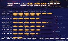 2021年数字钱包申请条件详解：让你轻松拥有便利