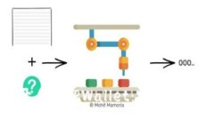 如何在电脑端打开手机TPWallet：完整指南与常见问