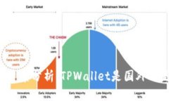 TPWallet简介及其背景分析：TPWallet是国外还是国内