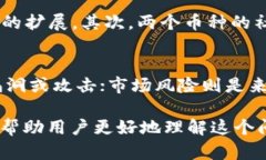 tpwallet不支持ETC的原因及解决方案tpwallet, ETC, 钱包