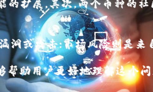 tpwallet不支持ETC的原因及解决方案

tpwallet, ETC, 钱包, 支持问题/guanjianci

在区块链技术飞速发展的今天，数字货币钱包成为了用户管理和储存加密资产的重要工具。然而，不同的钱包在支持的币种上存在差异，其中tpwallet不支持以太坊经典（ETC）引起了许多用户的关注与困惑。本文将详细分析这一问题的原因、现状、可能的解决方案以及未来的发展趋势。

一、tpwallet概述

tpwallet是一款多链数字货币钱包，旨在为用户提供简单、安全、易用的加密资产管理服务。与许多其他数字钱包不同，tpwallet支持多种区块链资产的存储与管理，用户可以方便地切换不同的链和资产，管理自己的投资组合。然而，虽然tpwallet的功能强大，但它在支持范围上并未涵盖所有的数字货币，特别是以太坊经典（ETC）。

二、ETC（以太坊经典）概述

以太坊经典（Ethereum Classic，简称ETC）是以太坊网络的一次分叉所产生的加密货币，是以太坊网络在2016年由于“DAO事件”后进行的分叉结果。与以太坊（ETH）相比，ETF保持了最初的区块链设计和理念，主张去中心化和代码即法律的理念。至今，ETC依然是市场上受到一些投资者追捧的数字资产之一。

三、tpwallet不支持ETC的原因

tpwallet不支持ETC的原因主要可以归结为以下几点：

h41.技术兼容性/h4
由于区块链技术的复杂性，不同的数字货币在底层代码和协议上可能存在巨大差异。tpwallet作为一个多链钱包，它需要不断更新与维护，确保其能够兼容不同的区块链和资产。如果一个币种的技术规格与钱包的设计理念并不兼容，钱包可能选择不支持该币种来减少运行风险。

h42.用户需求/h4
市场需求也是影响钱包支持币种的重要因素。如果tpwallet的用户中大多数人对ETC的需求较低或几乎没有需求，钱包的运营团队可能会认为不值得投入资源去支持该币种。在这种情况下，钱包的开发团队将更多精力放在支持其他更受欢迎的币种上。

h43.安全隐患/h4
尽管tpwallet是一款安全性较高的钱包，但在加密资产管理中其实情况是需要持续评估与监测的。如果tpwallet开发团队认为ETC在技术层面上存在安全隐患，比如潜在的攻击或者智能合约漏洞，他们可能会选择限制钱包对该币种的支持以保护用户财产安全。

四、现存的解决方案

对于tpwallet用户来说，虽然目前无法在该钱包中直接管理ETC资产，但仍然有其他方式可供选择：

h41.使用其他钱包/h4
用户可以选择其他支持ETC的数字钱包，例如Coinbase、Exodus等。这些钱包不仅支持ETC，还常常支持多个币种的管理，用户可以根据自己的需求进行选择。

h42.交易所转账/h4
用户也可以将ETC资产存放在交易所中管理，例如Binance等大型交易所。在这些平台上，用户不但可以存储ETC，还能够进行交易和投资。虽然这样做的风险相对较高，但对于需要频繁交易的用户来说，还是有其便利性。

h43.利用其他加密服务/h4
一些去中心化金融（DeFi）平台也支持ETC的管理和交换，用户可以通过这些平台进行更灵活的资产操作与投资。

五、未来展望

虽然目前tpwallet不支持ETC，但考虑到区块链技术的迅速演变，未来tpwallet能否支持ETC还需关注以下方面：

h41.市场需求变化/h4
随着数字货币市场的发展，用户的需求和喜好也是不断变化的。如果越来越多的用户开始对ETC表示兴趣，tpwallet可能会重新考虑其对ETC的支持。

h42.技术升级与扩展/h4
如果tpwallet进行技术更新与升级，可以支持更多样化的资产，ETC或许会被纳入考虑。这需要开发团队在安全性、兼容性及用户需求上作出有效评估。

h43.合作与战略联盟/h4
tpwallet可能选择与ETC的开发团队或相关项目建立合作伙伴关系，强化对ETC的支持，从而拓宽钱包的功能与用户基础。

六、可能相关问题解答

h4问题1：tpwallet是否计划在未来支持ETC？/h4
tpwallet团队未来是否支持ETC的决定将会受到多方面影响，包括市场需求、开发资源分配、技术方案等。虽然目前没有明确的计划，但随着市场环境的变化，不排除tpwallet在将来会考虑支持ETC。建议用户关注官方消息和平台更新以获取最新资讯。

h4问题2：如果想使用ETC，应该选择哪个钱包？/h4
选择钱包时，用户应考虑以下几个因素：安全性、用户体验、是否支持多种币种等。目前，市场上诸多钱包已支持ETC，像Exodus、Coinbase、Trust Wallet等都是不错的选择。用户可根据自身的需求和习惯进行选择。

h4问题3：ETC与ETH有何主要不同？/h4
ETC与ETH虽然来自同一条链，但它们之间存在多方面的差异。首先，ETC坚持原有的理念，主张去中心化，认为代码即法律；而ETH则更强调智能合约功能的扩展。其次，两个币种的社区观念不同，在发展方向、应用场景等方面都有明显区别。最后，技术实现和开发者团队也有所不同，导致二者的市场反应与表现各异。

h4问题4：有哪些风险是持有ETC需要注意的？/h4
用户持有ETC时需注意的风险主要包括价格波动风险、技术风险、市场风险等。价格波动可能导致资产价值减少；技术风险源于区块链技术不时出现的漏洞或攻击；市场风险则是来自外部市场环境变化，例如政策法规的变动可能导致整体市场信心下降。投资者需谨慎评估并做好资产配置与风险管理。

综上所述，tpwallet不支持ETC的原因涉及多方面因素，尽管目前用户需要使用其他方式管理ETC资产，但未来的变化依然值得期待。希望以上信息能够帮助用户更好地理解这个问题，并做出理智的投资决策。