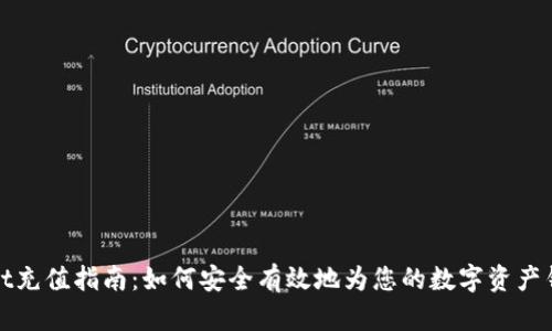 TPWallet充值指南：如何安全有效地为您的数字资产钱包充值
