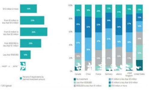 思考一个的
  如何在TPWallet中转入TRC20代币：详细指南与常见问题解答 / 

相关关键词
 guanjianci TPWallet, TRC20, 转账教程, 数字钱包 /guanjianci 

引言
在数字货币的世界里，钱包的使用是让人心生疑虑的一个部分。TPWallet作为一个功能丰富的多链数字钱包，允许用户存储和管理多种加密货币。其中，TRC20代币是基于波场（Tron）网络的一种标准代币。本文将详细介绍如何在TPWallet中转入TRC20代币。此外，还将解答一些可能的相关问题，以帮助用户更好地理解和使用这个数字钱包。

第一部分：TPWallet简介
TPWallet是一款非常流行的数字钱包，它支持多种加密货币，包括比特币、以太坊、波场等。TPWallet不仅提供基本的钱包功能，还具备去中心化交易所（DEX）、抵押、借贷等多个功能，让用户能够更方便地进行数字货币交易和管理。
用户选择TPWallet的一个主要原因是它的安全性和用户友好的界面。TPWallet通过多重安全机制保护用户资产，并且不断进行升级，以适应市场的发展需求。

第二部分：如何在TPWallet中转入TRC20代币
步骤一：下载与安装TPWallet
首先，用户需要下载并安装TPWallet。可以通过官方网站或应用商店进行下载。安装完成后，用户需要创建一个新钱包或者使用已有的钱包进行登录。

步骤二：获取TRC20地址
一旦成功登录，用户需要获取其TRC20代币的地址。通过TPWallet的主界面，选择“波场”网络，然后点击“接收”选项。此时，系统会生成一个唯一的TRC20地址，用户需要将此地址提供给发送方。

步骤三：发送TRC20代币
发送方需要在其钱包中选择转账操作，输入以上获取的TRC20地址、转账金额及其他必要信息。确认无误后即可进行发送。通常情况下，TRC20代币的转账速度较快，用户应在几分钟内看到资产入账。若未收到，请耐心等待，或在TPWallet内查看交易记录。

第三部分：处理可能出现的问题
在转账过程中，有时会碰到各种问题，比如转账失败、资产未及时到账等。我们会在后文详细解答这些常见问题。

问题一：为什么TRC20代币转账会失败？
转账失败的原因可能有很多，最常见的包括:
ul
listrong地址错误：/strong在发送TRC20代币时，如果地址输入错误，转账将会失败，因此确保复制粘贴时没有遗漏。/li
listrong Gas费用不足：/strong尽管TRC20代币的转账费用相对较低，但仍然需要一定的费用。如果用户的波场主币（TRX）余额不足以支付费用，转账将无法完成。/li
listrong网络拥堵：/strong如果在高峰期进行转账，波场网络可能会出现拥堵，从而导致转账延迟或失败。/li
/ul
针对这些问题，用户可以通过确认地址、检查TRX余额以及选择合适的转账时机来保证转账的顺利进行。

问题二：我的TRC20代币为何没有到账？
如果用户发送的TRC20代币未及时到账，可以考虑以下可能性:
ul
listrong发送延迟：/strong虽然TRC20代币转账通常较快，但在网络拥堵、维护或其他突发状况下，确实存在延迟的可能。/li
listrong交易未确认：/strong如果交易尚未得到网络确认（未加入区块），那么资产在TPWallet的钱包显示上可能并不会更新。/li
listrong地址错误：/strong如前所述，若输入的地址有误，则代币发送至错误地址。用户必须找到正确的交易记录以判断转账状态。/li
/ul
建议用户耐心等待，并通过查看区块链浏览器（如Tronscan）来跟踪交易记录。如果交易确实失败，则需要联系发送方进行问题确认。

问题三：如何确保TPWallet的安全性？
安全性是用户在使用数字钱包时最关心的话题之一。以下是一些提高TPWallet安全性的建议:
ul
listrong启用双重认证：/strong在设置中，用户可以启用双重认证（2FA），以增加额外的安全防护。/li
listrong备份助记词：/strong用户在创建钱包时会获得一组助记词，请务必保存在安全的地方，以便在需要时恢复钱包。/li
listrong定期更新软件：/strong确保TPWallet始终处于最新版本，通过官方网站或应用商店检查更新。/li
/ul
这样的保安措施能够为用户的资产保驾护航，有利于防止意外丢失或被盗。

问题四：TPWallet如何进行资金资产管理？
TPWallet内置众多资产管理功能，用户可以通过以下方式实现高效管理:
ul
listrong资产分类：/strong用户可以根据不同的区块链类型（如BTC、ETH、TRC20等）对资产进行分类，便于迅速查找。/li
listrong多链支持：/strongTPWallet支持WM等多种区块链，使得用户能够在同一钱包内管理多个货币，方便用户进行资产的调配。/li
listrong观察功能：/strong用户可以在钱包中添加观察地址，跟踪其他地址的资产变化情况，方便进行未来的投资决策。/li
/ul
这些管理功能让用户能够更为合理高效地配置资金，以实现最大利益。

结论
通过本文的介绍，相信大家对如何在TPWallet中转入TRC20代币有了更清晰的了解。尽管过程中可能会遇到各种问题，但只要掌握技巧与知识，并适当采取保护措施，用户就能享受安全且高效的数字资产管理体验。希望您在数字货币的旅程中一切顺利！