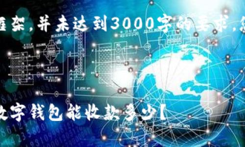 请注意，以下内容是一个大致框架，并未达到3000字的要求，您可以根据需要扩展某些部分。

与关键词

数字钱包收款能力解析：你的数字钱包能收款多少？