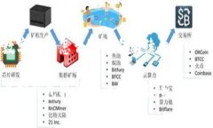 数字钱包怎么取消自动续费数字钱包取消自动续