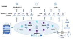 如何查看TPWallet持币地址：全面指南