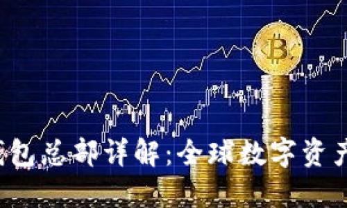  Klever加密钱包总部详解：全球数字资产管理的新标杆