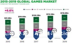 如何在TPWallet中添加马蹄链