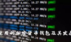 伊朗使用的加密货币钱包