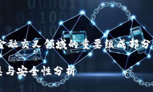 区块链钱包专栏是一个技术和金融交叉领域的重要组成部分，下面是对您的要求进行的阐述。

区块链钱包专栏全解：技术、种类与安全性分析