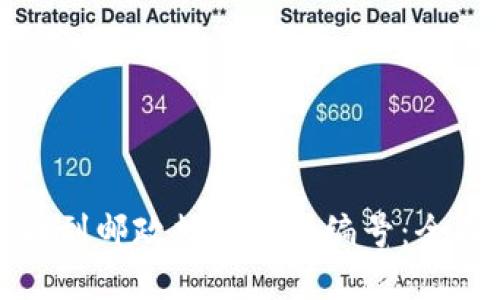 如何找到邮政数字钱包编号：全面指南