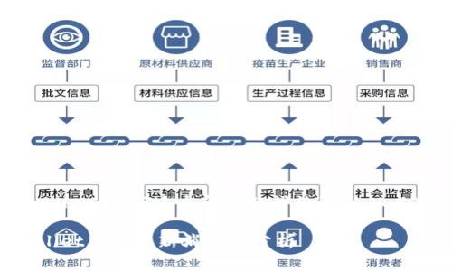 针对“环球币上线tpwallet了吗”这个问题的讨论可以从以下几个方面进行分析：

### 环球币在tpwallet上线最新消息与分析