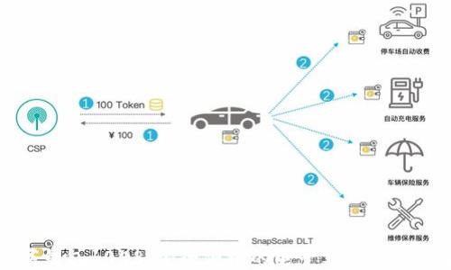 
数字钱包1058：安全便捷的电子支付解决方案