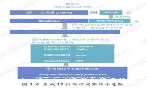 最新TokenPocket官网介绍与使用指南