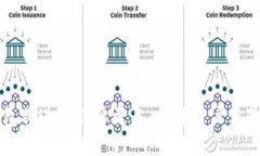 美团数字钱包将进行品牌