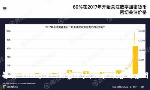 深入解析 TPWallet 观察账户：功能、优势与应用场景