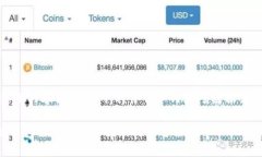 注意：以下内容为应提纲