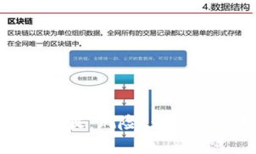 数字钱包催收：风险、影响与应对策略