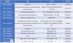 数字货币钱包的种类及选