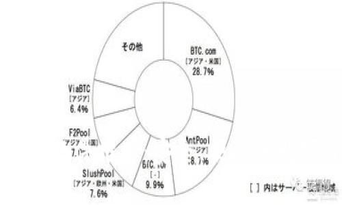 区块链电子钱包软件推荐：安全、便捷的数字资产管理工具