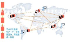  taava fil币可以存在tpwall