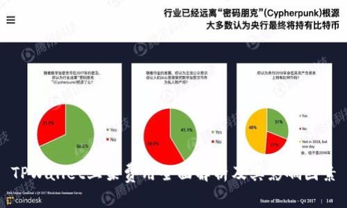 TPWallet上架费用全面解析及其影响因素