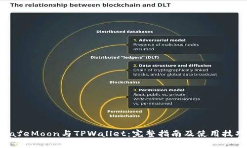 SafeMoon与TPWallet：完整指南及使用技巧