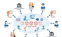 思考一个的  梦见微信钱包