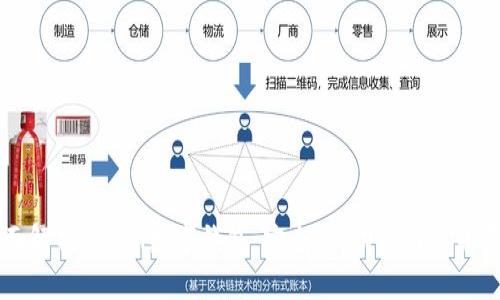 全面解析Mcoin数字钱包：安全性、功能与未来展望
