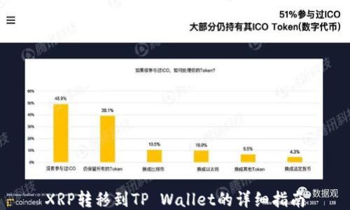 
XRP转移到TP Wallet的详细指南