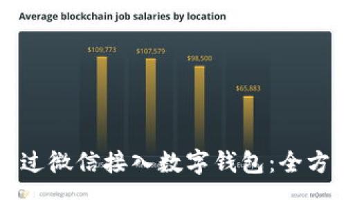 如何通过微信接入数字钱包：全方位指南