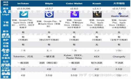 TPWallet空投项目详解：获取新币的机会与风险

TPWallet, 空投, 加密货币, 区块链/guanjianci

随着区块链技术的不断发展，越来越多的加密货币和相关服务不断涌现，其中TPWallet作为一款非常受欢迎的钱包应用，其功能不仅限于存储和管理数字资产，还提供了空投等多种服务。本文将对TPWallet中的空投币项目进行深入的解读，帮助用户了解空投的基本知识、参与的方法、潜在的风险以及未来的发展方向。

什么是TPWallet的空投币？

空投（Airdrop）是一种在区块链和加密货币社区中广泛使用的市场推广手段，通常是指项目方将新发行的代币免费分发给拥有特定条件的用户。TPWallet作为一款多链数字资产钱包，支持多种数字资产，包括但不限于比特币、以太坊及其ERC20代币、TRON等。在TPWallet中，用户有机会参与不同的空投项目，从而获取新币。

TPWallet的空投币通常来自于与TPWallet合作的区块链项目。这些项目可能希望通过空投来提高其代币的知名度和使用率，同时也希望借此吸引更多用户使用其平台。空投的参与者一般需要满足一些基本条件，例如持有一定量的某种代币或者完成特定的任务（如关注项目的社交媒体账号、转发消息等）。

如何参与TPWallet的空投活动？

参与TPWallet的空投活动通常分为几个步骤：

ol
  listrong下载并注册TPWallet：/strong 首先，用户需要下载TPWallet应用并完成注册。确保钱包安全设置充分，备份好助记词等信息。/li
  listrong关注空投项目消息：/strong 通常情况下，TPWallet会通过社交媒体或其官方渠道发布空投项目的信息。用户需要主动关注这些消息，及时掌握参与机会。/li
  listrong满足参与条件：/strong 各个空投项目的参与条件可能有所不同，一般以持币、分享或任务完成度为标准。仔细阅读项目的要求，并按步骤操作。/li
  listrong领取空投币：/strong 一旦满足条件，用户可以在指定时间内领取空投的代币，通常这会通过钱包地址自动分发。/li
/ol

TPWallet空投的风险与收益

尽管空投看似毫无成本，但实际上参与空投也伴随着一定的风险。

首先是诈骗风险。在加密货币领域，诈骗行为并不少见，一些项目可能假借空投的名义吸引用户的关注，进而盗取用户的私钥或其他敏感信息。因此，用户在参与任何空投活动时都必须保持警惕，尽量选择那些知名度较高、信誉良好的项目。

其次，参与空投可能需要用户公开个人信息，包括社交媒体账号、联系方式等，这在一定程度上揭示了用户的隐私。此外，用户由于关注太多低质量项目而导致数字资产管理混乱，也是一种潜在风险。因此，保证信息安全和资产的合理配置是相当重要的。

然而，空投项目的收益也不可小觑。当用户领取到空投币后，这些代币的价值有可能随着项目的发展而水涨船高，成为用户资产中额外的一笔收入。在某些成功的项目中，早期参与者甚至可能获得数倍的投资回报。

如何确保在TPWallet获得更多的空投机会？

为了确保用户能够在TPWallet平台上获取到更多的空投机会，以下是一些建议：

ol
  listrong保持信息敏锐：/strong 通过加入相关的社群、QQ群、Telegram群等，及时获取项目动态。/li
  listrong参与社区活动：/strong 一些空投项目会根据社区成员的活跃度来发放代币，增加活动的参与度也有助于获取空投。/li
  listrong质量优先：/strong 不要为了追求数量而参与每一个空投，选择优质项目可以降低风险，提高潜在收益。/li
  listrong多元化投资：/strong 在空投的同时，也可以考虑在TPWallet中进行一些主流币的投资，确保资产的保值增值。/li
/ol

空投对于区块链项目的作用是什么？

空投作为一种市场推广手段，对于区块链项目的作用不可小觑。对于新兴项目而言，空投不仅可以提高其代币或平台的认知度，还有助于快速建立用户群体。

首先，空投可以直接增加项目的用户数量。通过免费的代币分发，项目可以吸引更多用户体验其平台及产品，从而降低用户进入的门槛。二次转发用户的社交分享，又有助于迅速扩大项目的影响力。

其次，空投有助于增加市场流通性。随着持有者数量的增加，代币的持有分散化使得市场交易更加活跃。同时，一些项目可能利用空投作为投资者激励的工具，鼓励用户持有代币并参与项目的生态建设。

最重要的是，通过空投，新项目能获得宝贵的市场反馈。用户在使用后可以给出针对性的建议与反馈，这对项目后续的产品迭代、市场定位具有重要参考价值。

未来TPWallet空投的趋势与展望

随着区块链技术的不断发展，空投的形式和内容也在不断演变。TPWallet作为一个敏感于市场变化的平台，其未来的空投趋势也值得关注。

我们可以预见，未来的空投活动将更加趋向于专业化与精细化。项目方会更加注重空投用户的质量，而不仅仅是数量，这将促使用户群体的专业化和知识水平提升。此外，随着技术的进步，空投也将可能引入更加高效的智能合约机制，确保代币分发的公正和透明。

同时，TPWallet等数字资产钱包也能够整合人工智能和大数据分析技术，通过分析用户的使用习惯和需求来精准匹配适合的空投项目，从而提升用户获利的机会。

总之，空投作为一种新兴的市场推广方式，其在加密货币经济中的角色将愈加重要，给用户带来新的机会与挑战。在参与空投时，保持信息敏锐与安全意识，将更有可能在这波数字资产浪潮中获益。

常见问题解答

1. 如何判断TPWallet空投的项目是否值得参与？

参与空投项目的判断标准主要包括项目的团队背景、项目的白皮书、社区支持以及项目的市场前景。首先，可以通过官网、社交媒体以及区块链论坛了解项目的创始团队及成员的背景。其次，阅读项目的白皮书，了解其技术实现、市场定位及商业模式。此外，较活跃的社区和用户反馈能表明项目的真实价值和市场需求。

值得注意的是，尽量避免参与那些缺乏透明度、不明来源的空投项目。向社区内的其他用户咨询也是一个有效的判断方式，如Discord、Reddit等。

2. 领取空投币后，我该如何处理这些代币？

在领取空投币后，用户可以根据个人投资策略进行处理。如果代币的市场前景看好，可以选择长期持有，等待其增值；如果对其前景并不乐观，可以考虑尽快抛售，以免造成损失。此外，一些用户也可以选择利用这些代币参与去中心化交易所（DEX）进行交易，实现投资收益。记得时刻关注市场变化以及项目动态，合理调整策略。

3. TPWallet的安全性如何？

作为数字资产钱包，TPWallet的安全性是许多用户关心的重点之一。首先，TPWallet采用了多重安全技术，包括私钥本地存储，用户在钱包创建之初就会生成助记词，一旦丢失将无法找回。因此，用户务必妥善保管助记词，确保个人资产的安全。同时，TPWallet还支持指纹、面部识别等多重身份验证，进一步增强了安全性。此外，定期更新应用版本和查看是否有新漏洞的修复也是抵御风险必不可少的方式。

4. 空投项目对投资者的影响是什么？

空投项目对投资者的影响是多方面的。积极参与空投活动能够帮助投资者在不增加资金成本的情况下降低投资风险，并获得潜在的高收益。同时，空投所带来的代币可以鼓励投资者更多地参与到区块链生态系统中，感受新兴技术的发展。然而，空投市场也存在泡沫，不同背景的投资者需理性的评估风险，避免盲目跟风。

综上所述，参与TPWallet空投项目样不仅是抓住投资机遇的方式，也是加深对加密货币市场了解的重要途径。希望本文为您提供了清晰的思路与指导，使得您在日益活跃的数字资产领域能够顺利航行。