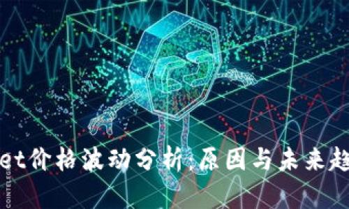tpwallet价格波动分析：原因与未来趋势展望