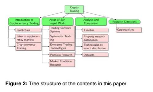 TPWallet二周年庆典：探索区块链钱包的未来