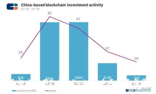 如何在苹果手机上使用TokenPocket：全面指南与常见问题解答