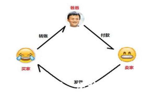 
数字货币钱包激活全攻略：安全、便捷、无忧的数字资产管理新选择