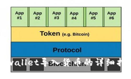 tpwallet导入货币的详细指南