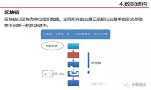 如何成功登录对公数字钱包：完整指南与常见问题解答