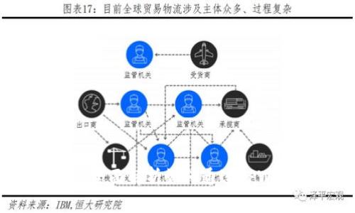 TPWallet挖矿指南：全面解析如何通过TPWallet实现稳定收益
