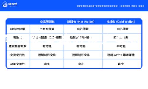 TokenPocket钱包是一种多链数字资产钱包，用户可以在其中安全地存储、管理和交换各种加密资产。TokenPocket的功能旨在为用户提供一个便捷的去中心化金融体验，支持的区块链平台包括但不限于以太坊（Ethereum）、波场（Tron）、EOS等多种公链。

### TokenPocket钱包详解：多链数字资产管理的最佳选择
