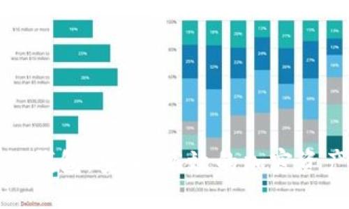 数字化区块链钱包：安全、高效的加密资产管理新方式